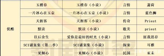 关于“默读”的思考