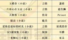 《默读》读后感