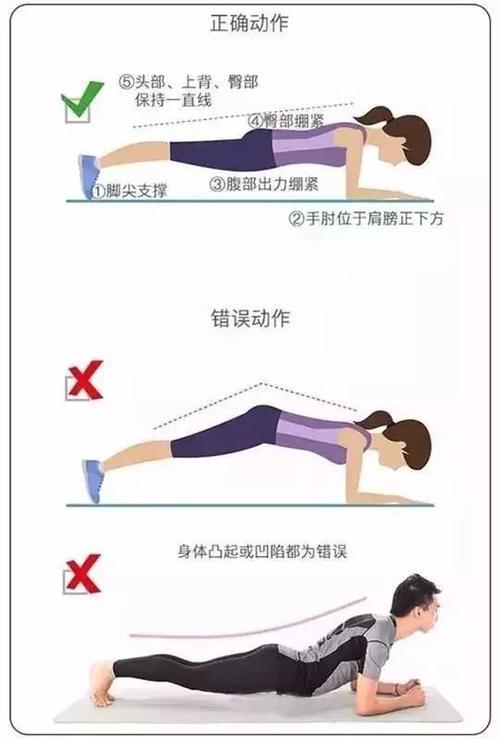 说坚持