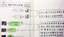 我们和父母的距离隔一个微信