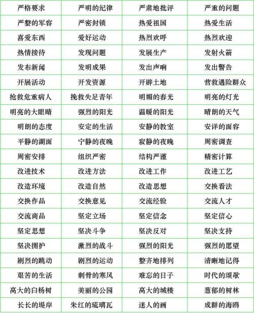 单词搭配