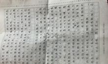 我终于懂得了坚持的滋味