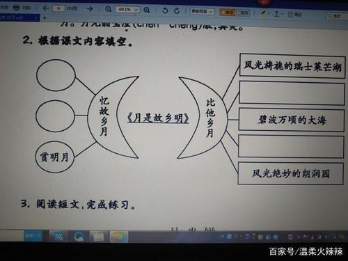 在线课程