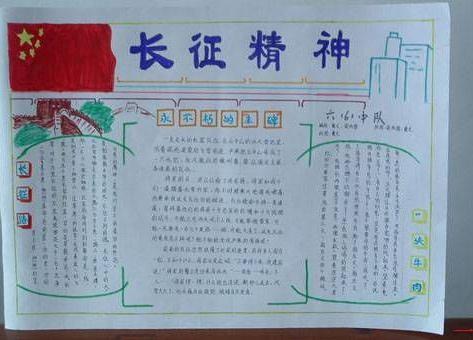 读《长征》后的感想