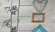 我真希望时间过慢点