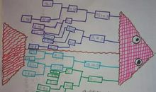 战国的星空读后感