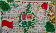 我要做一名爱国的小学生