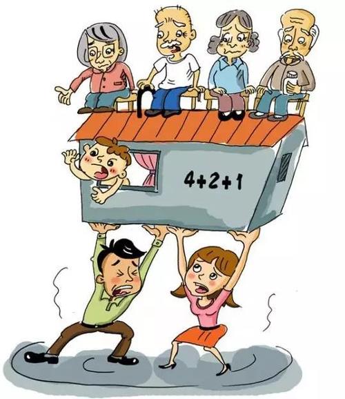 承担爱父亲的责任