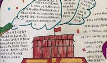 我最喜欢的爱国人物