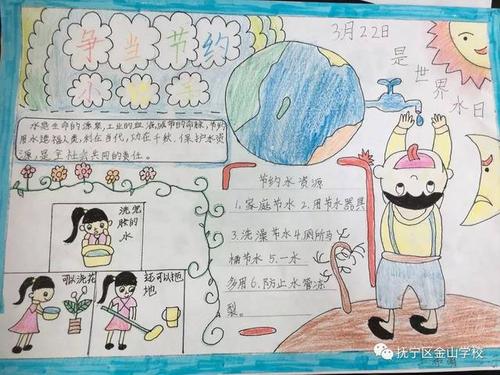 我是小经济学家