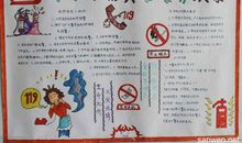 身边的消防安全