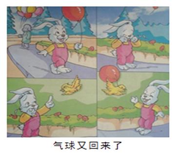 难忘的家庭测试