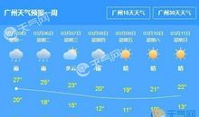 我家的“天气预报”