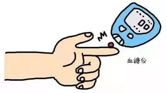 血糖值