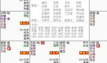 面对规则要有所怕