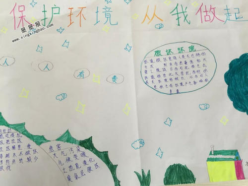 保护家园，从我开始