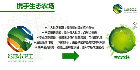 我是生态卫士