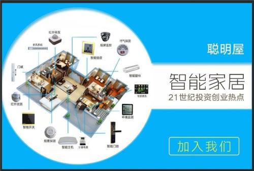 智能房屋