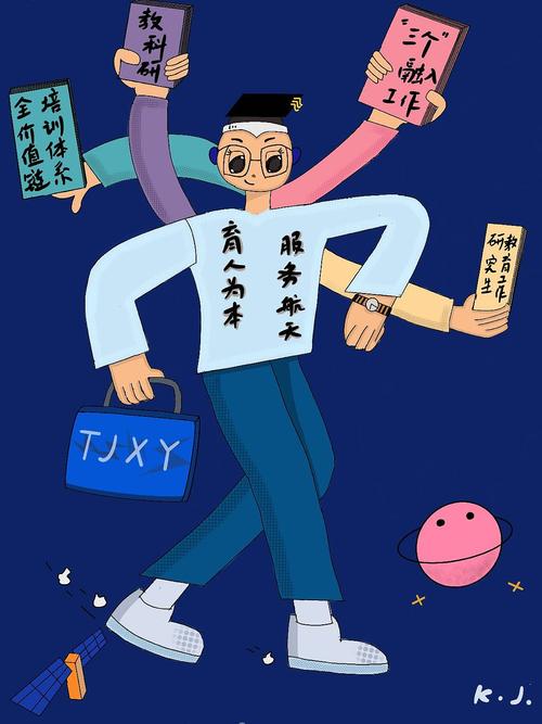 我真的很想拥有三头六臂