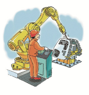 关于机器替代的观点