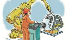 对机器换人的看法