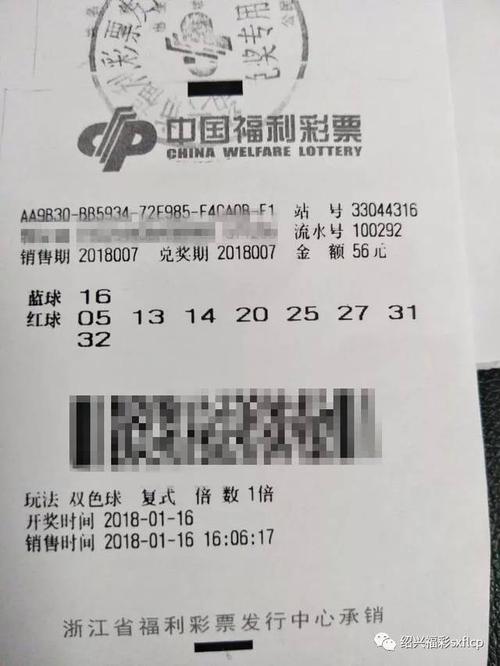 一等奖，路过