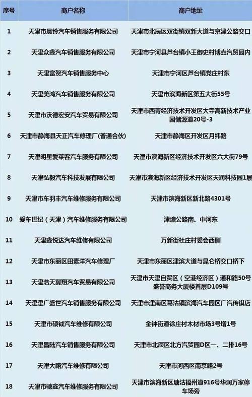 生活很重要