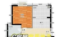 华都馨苑旅游记