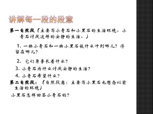 蓝石小读