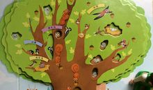 二年级大树和鸟的作文100字