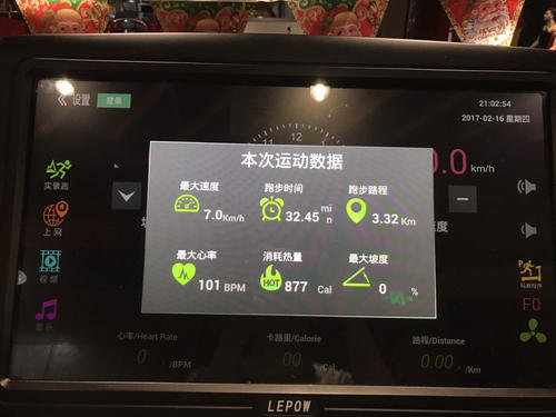 减肥过程中