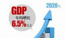 创新推动时代发展