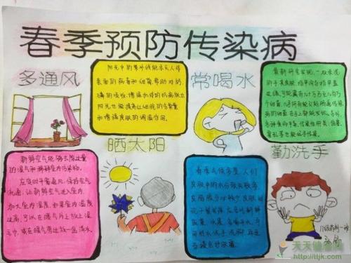 班级流感