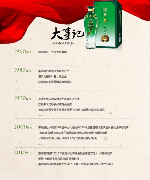 大事记