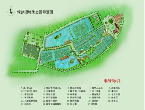 我的“绿色生态梦”