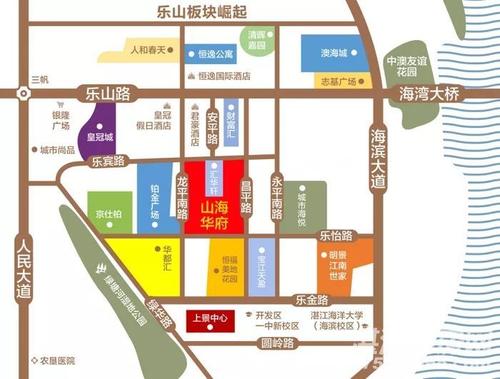 行为可以确定高度