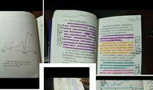 一路书香，一路思考