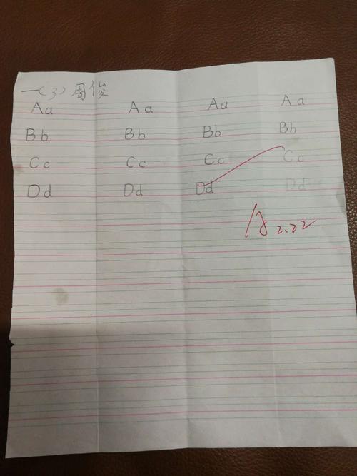 给我爸爸妈妈一个赞美