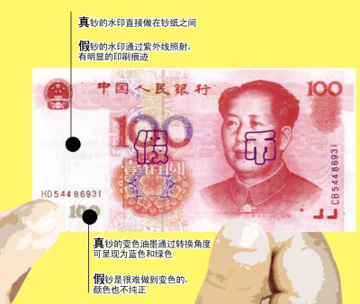 伪钞
