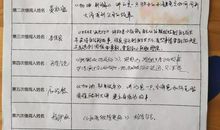 我的一次书香旅行