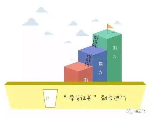 微笑-成功的垫脚石