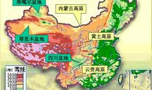 脸上的“地形”