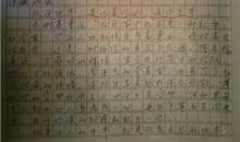 什么背后的故事作文半命题