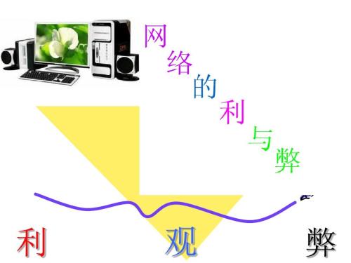互联网的利​​与弊
