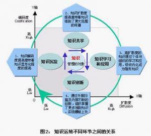 知识让我自豪