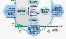 知识使我变得自豪