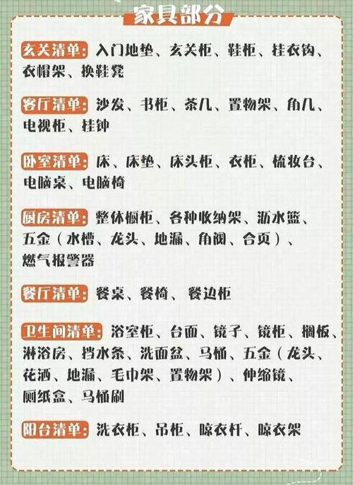 我是一个整理控制。