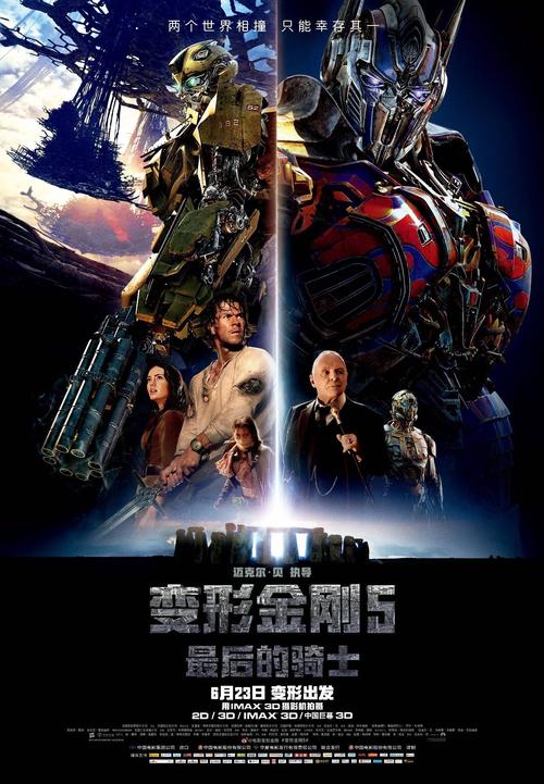 我和变革的故事