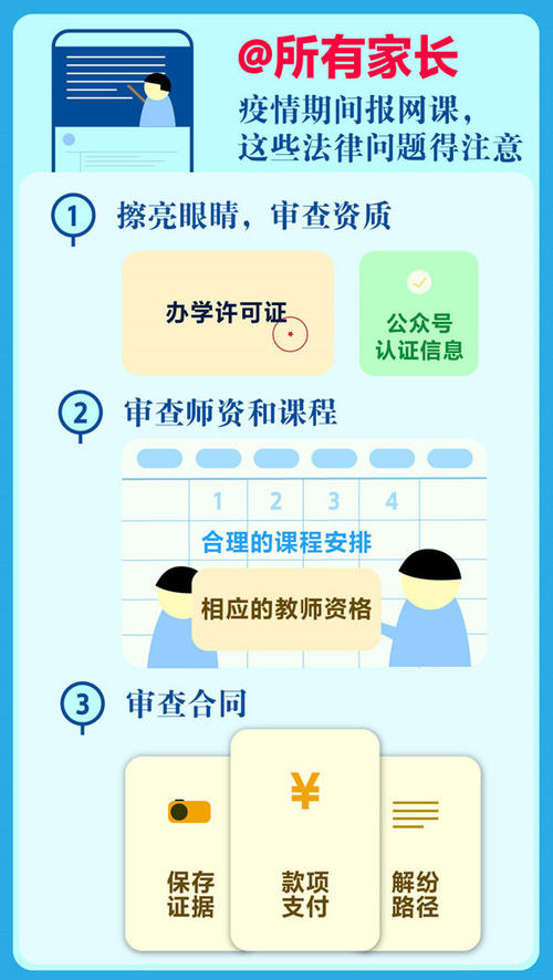 解释
