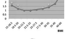 和胖子李一起走过的日子